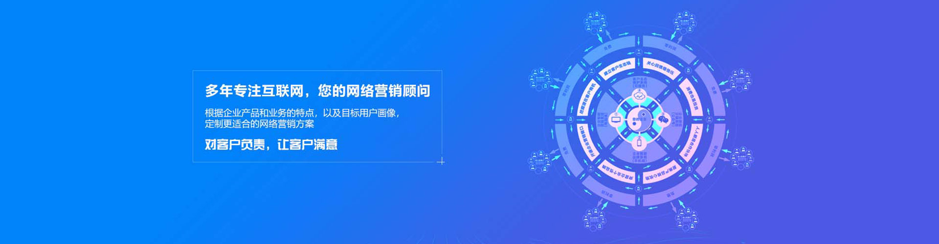 彭山网络推广竞价